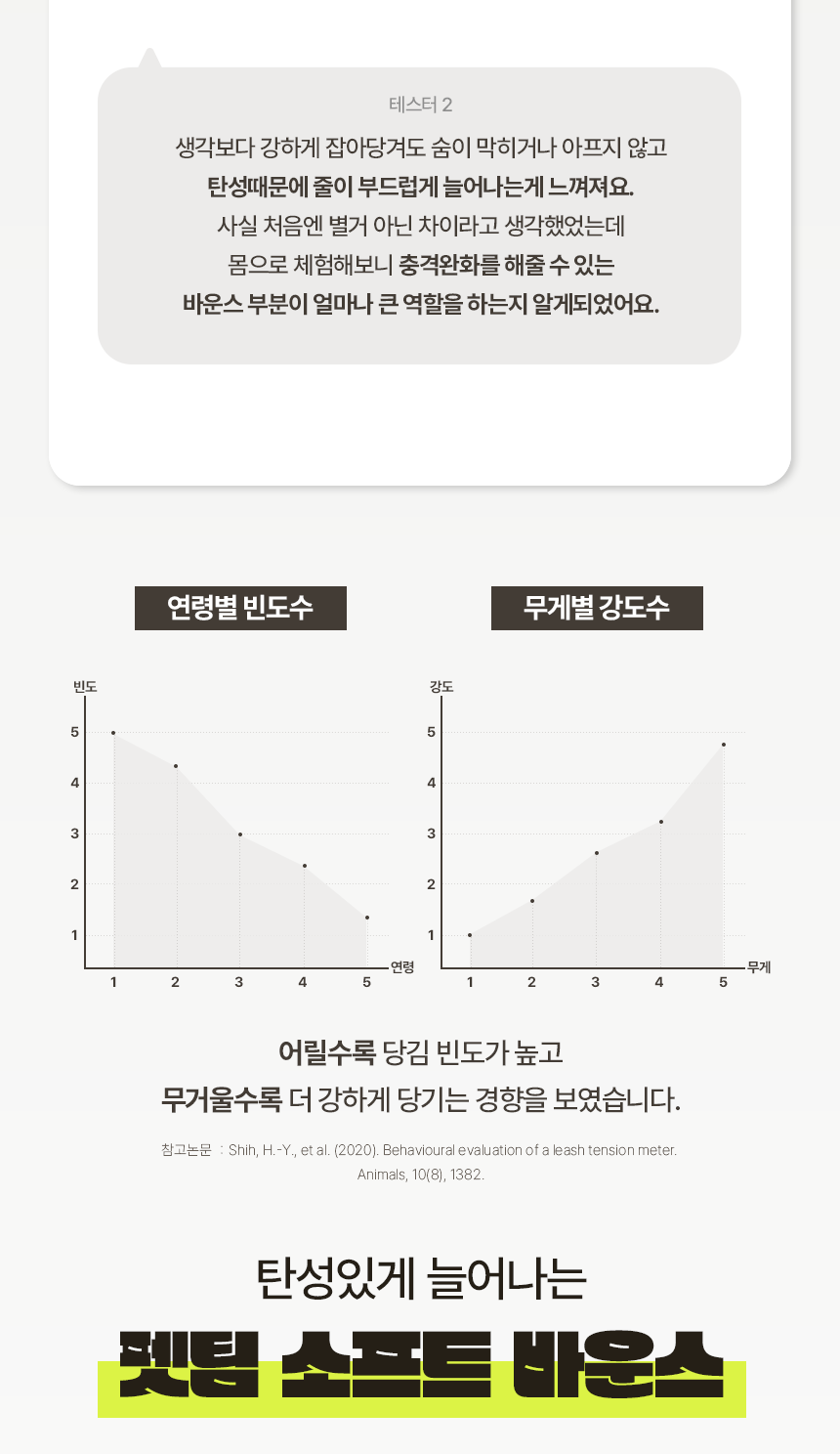 [NEW신상][무료배송] 펫팀 핸즈프리 산책 리드줄 충격완화 소프트바운스 18번째