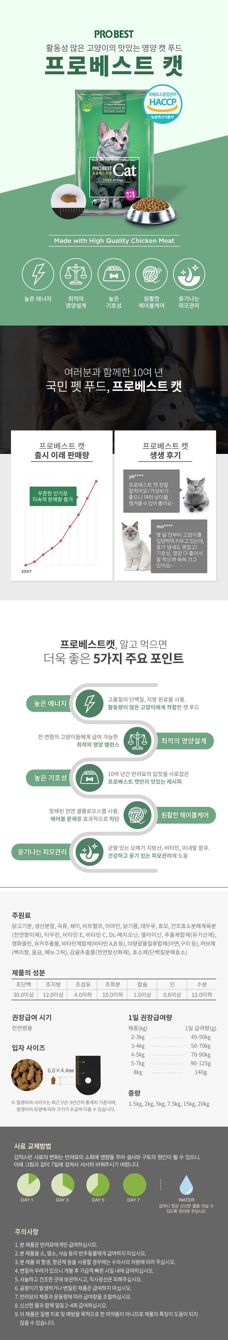 프로베스트 캣 5kg 0번째