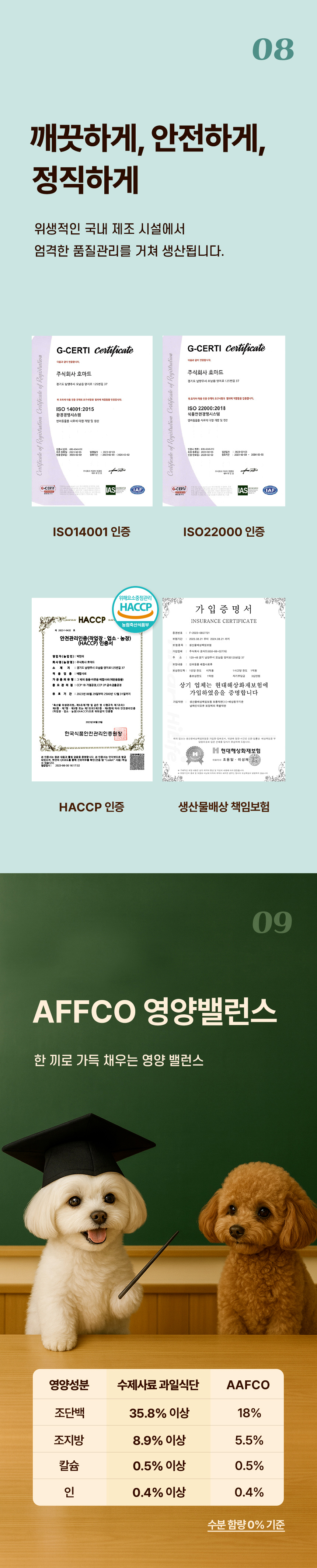 [무료배송] 데이스포 독 명품수제사료 과일식단 1kg 24번째