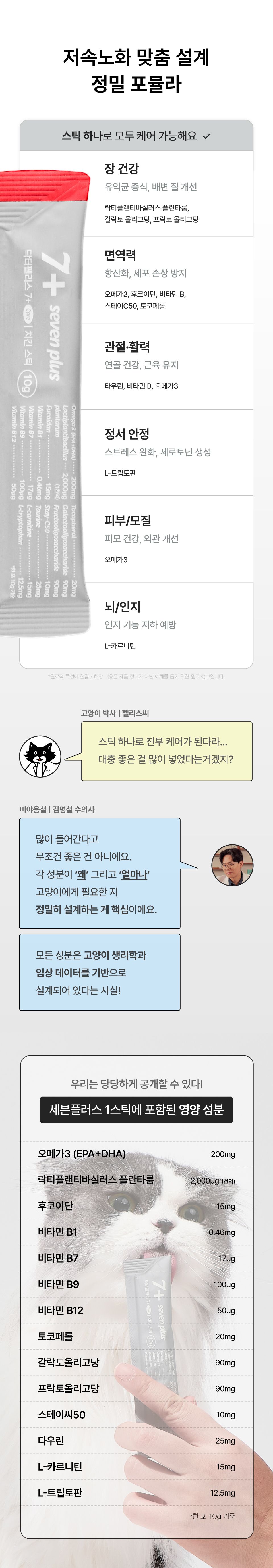 [체험팩] 닥터펠리스 캣 7+ 케어 스틱 스타터팩 2P 12번째