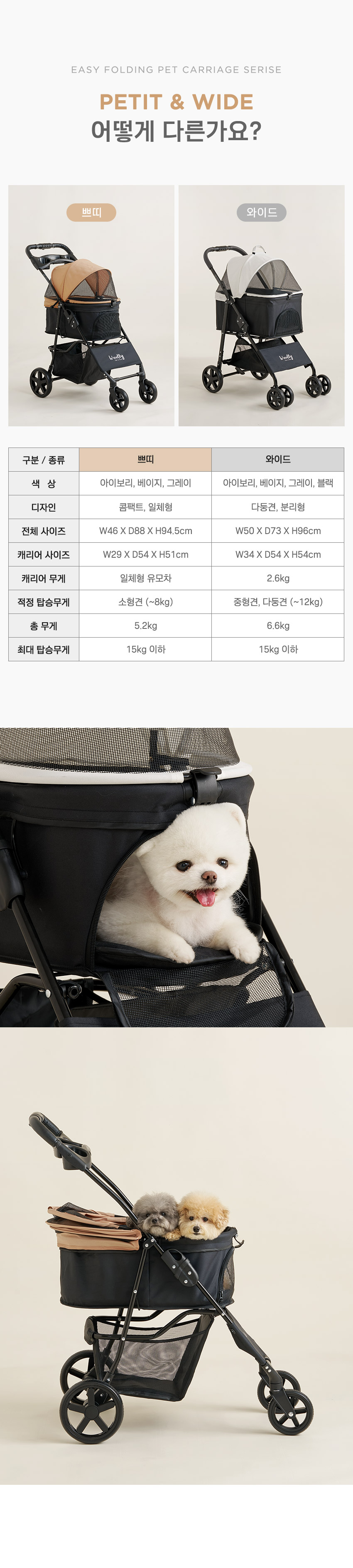 [무료배송] 울리 이지 폴딩 펫 쁘띠 유모차 아이보리/베이지/그레이 4번째