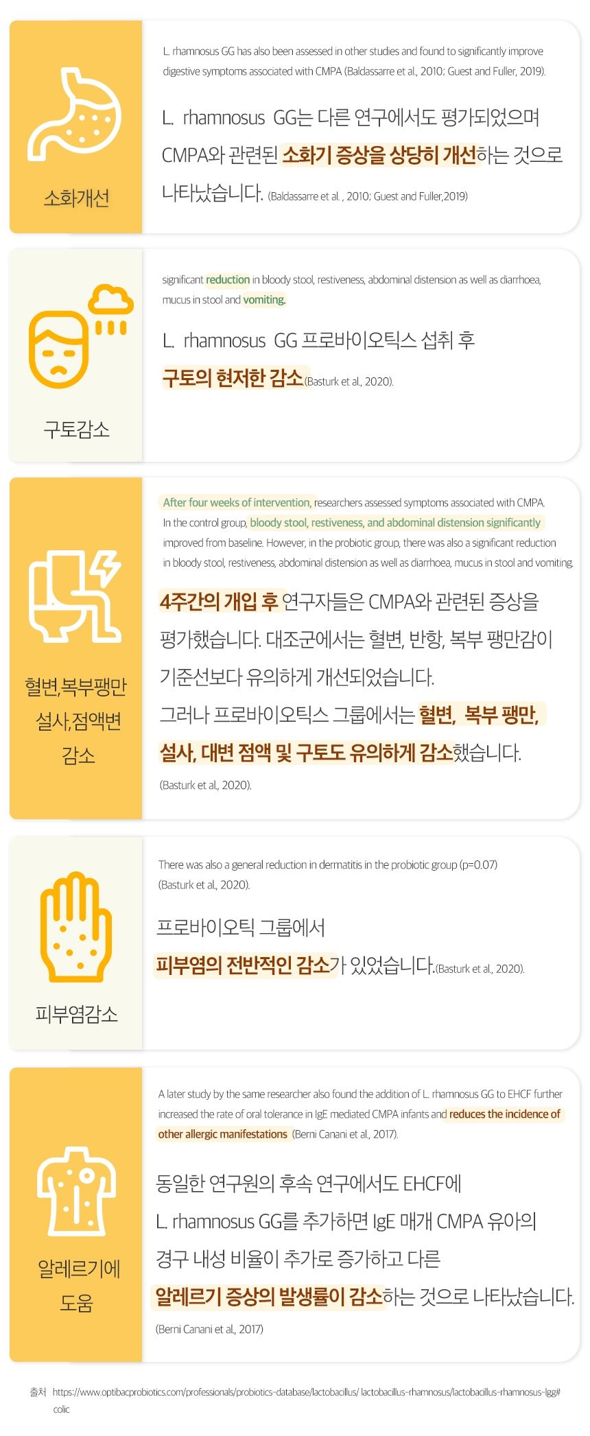 [NEW신상]바이오펫츠 냥산균 2g*30p 9번째
