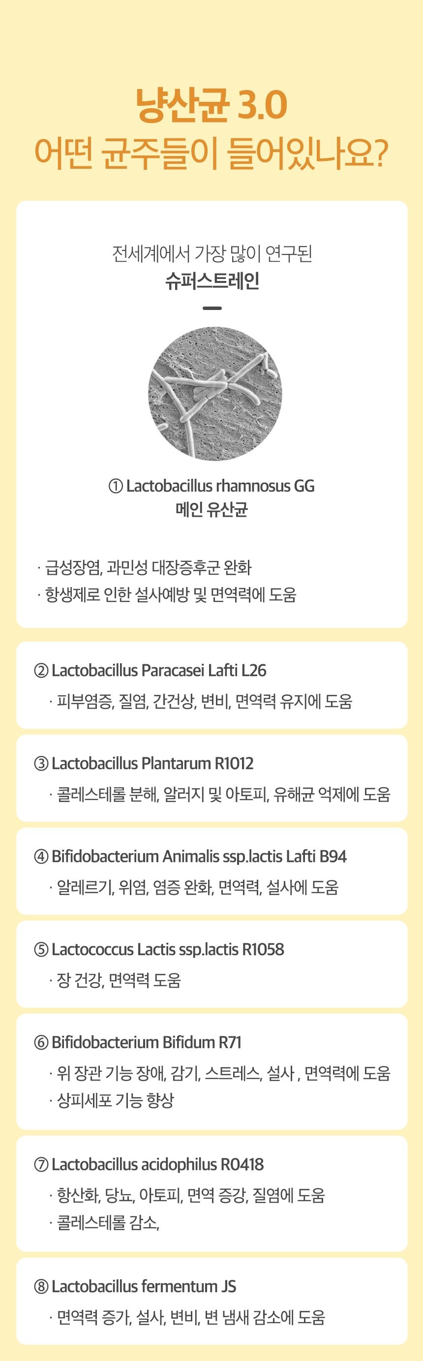 [NEW신상]바이오펫츠 냥산균 2g*30p 1번째