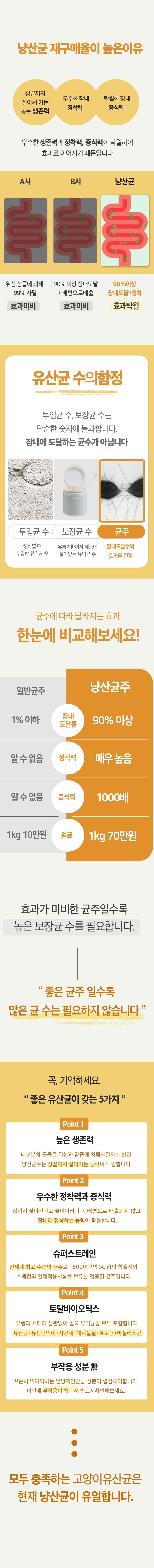 [NEW신상]바이오펫츠 냥산균 2g*30p 4번째