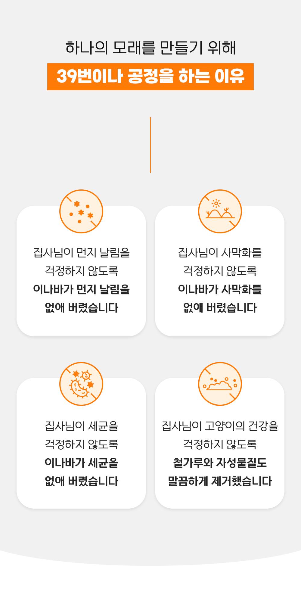 이나바 챠오샌드 벤토&편백 4kg 15번째