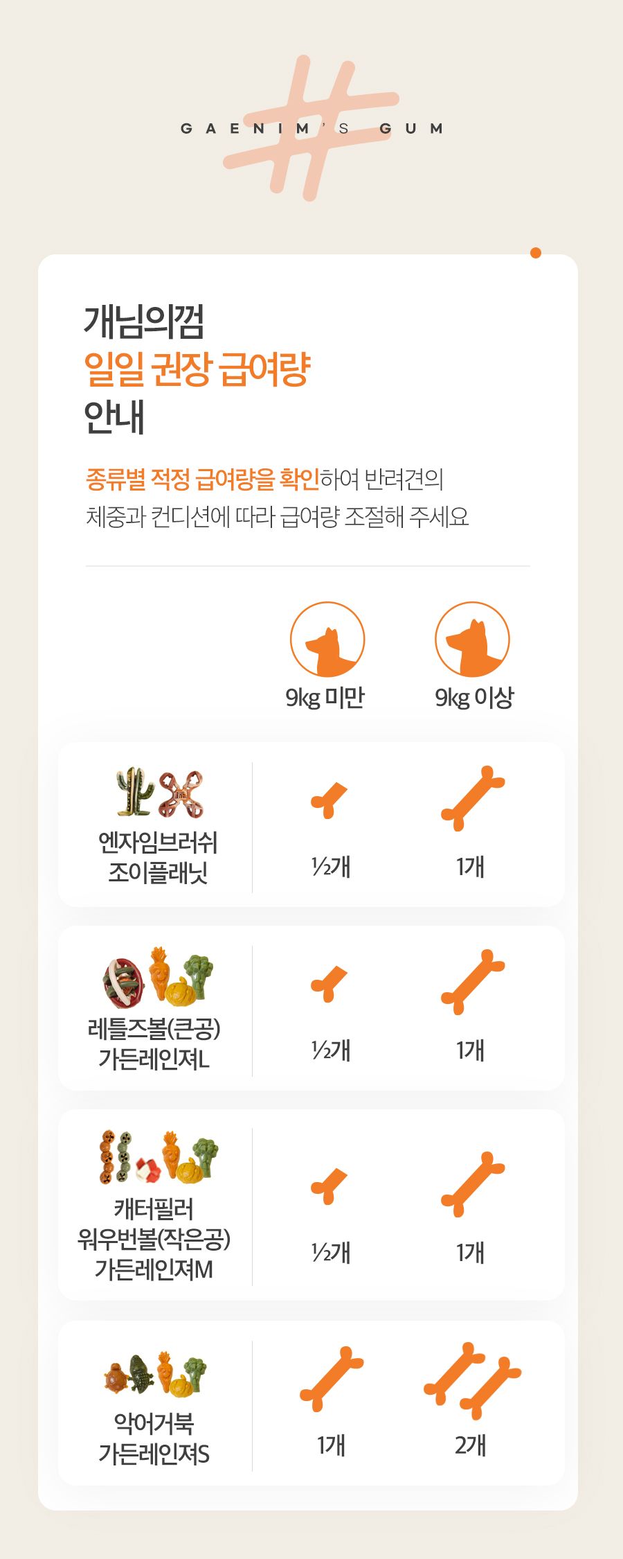 개님의상점 개님의껌 레틀즈&워우번볼 덴탈껌 105g 34번째