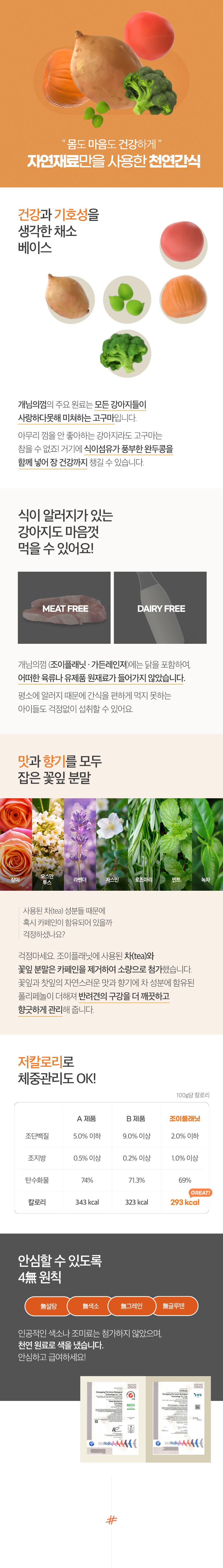 개님의상점 개님의껌 레틀즈&워우번볼 덴탈껌 105g 31번째