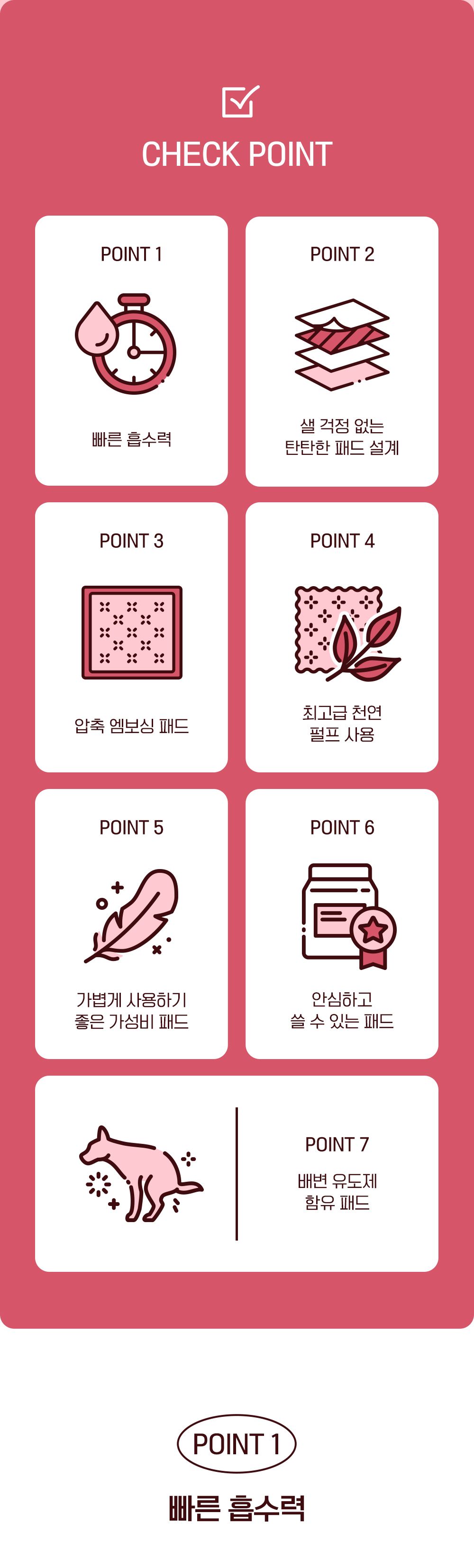 제로랩스 영마진 배변패드 스탠다드 M 100매입 3번째