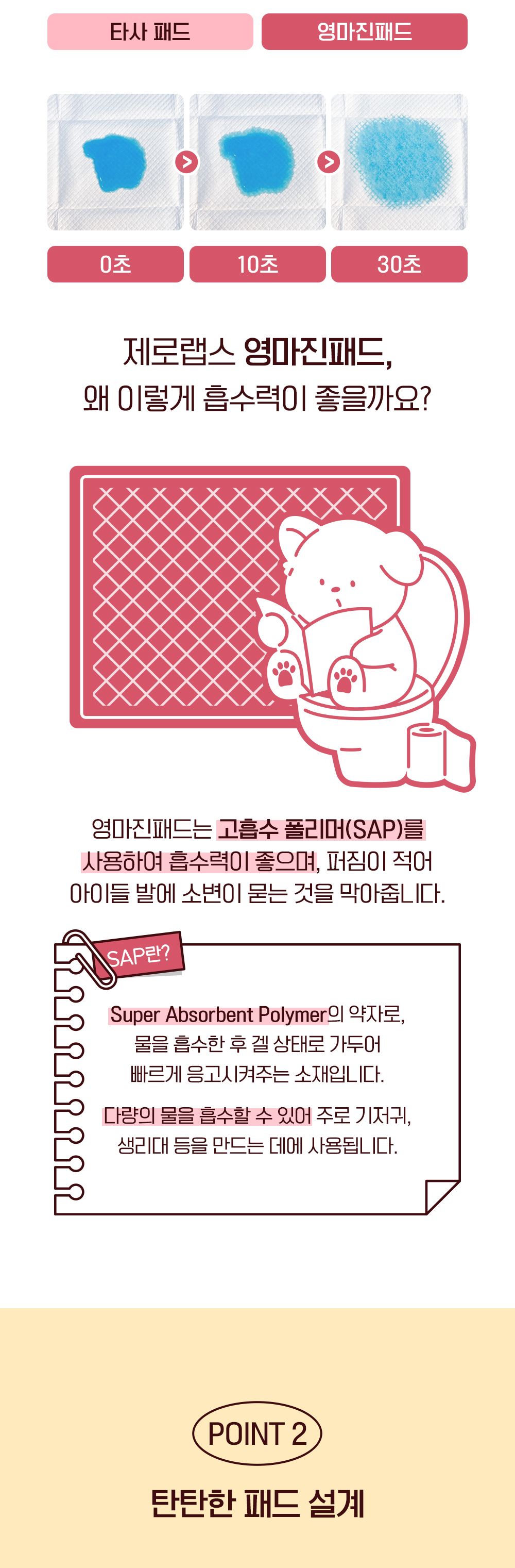 제로랩스 영마진 배변패드 스탠다드 M 100매입 5번째