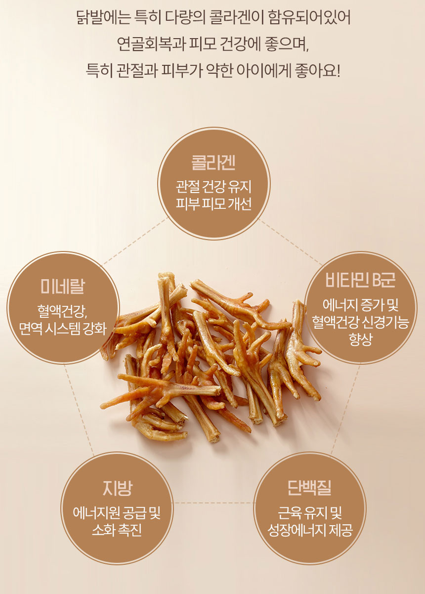 [NEW신상][무료배송] 조선강아지 비타민 건식 닭발 400g 18번째