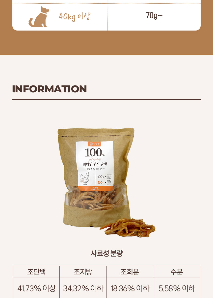 [NEW신상][무료배송] 조선강아지 비타민 건식 닭발 400g 23번째