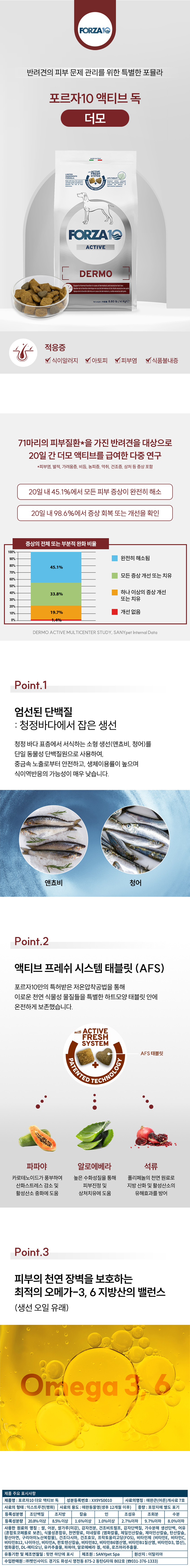 [NEW신상][무료배송] 포르자10 독 더모 중대형견용 (4kg/10kg) 1번째