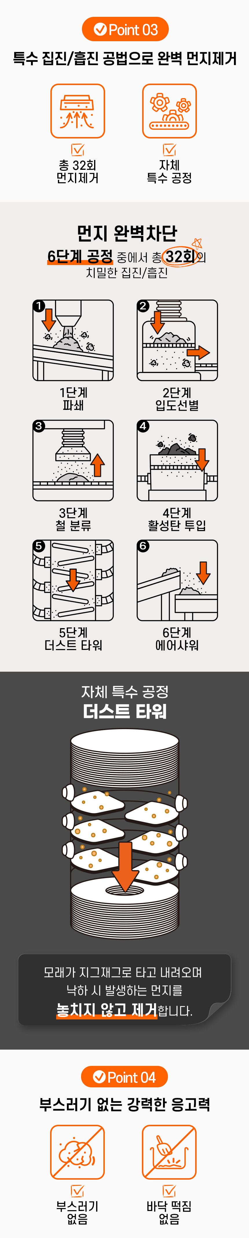 [무료배송][2개] 강집사 샌드 블랙 오리지널/마스터 9kg 8번째