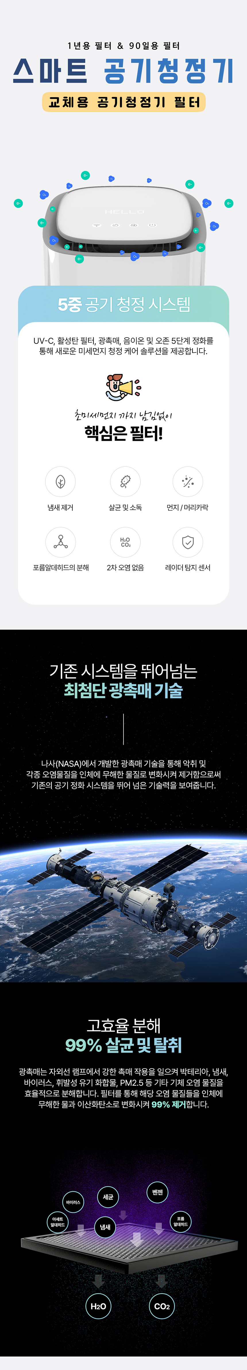 [무료배송] 펫토니어 자동 공기 청청기 광촉매 1년용 필터 1번째