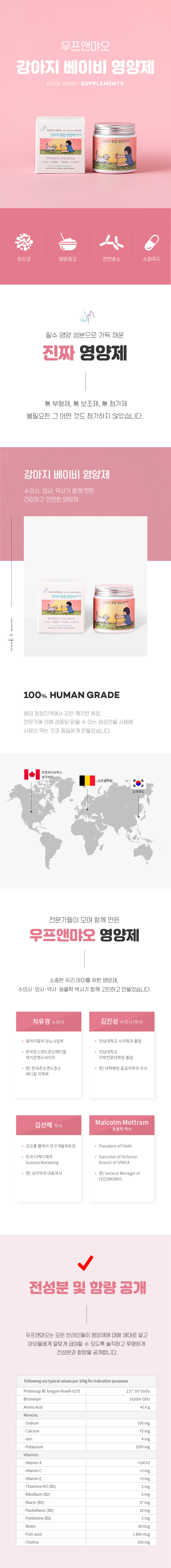 [무료배송] 우프앤먀오 독 종합영양제 베이비 60g 1번째