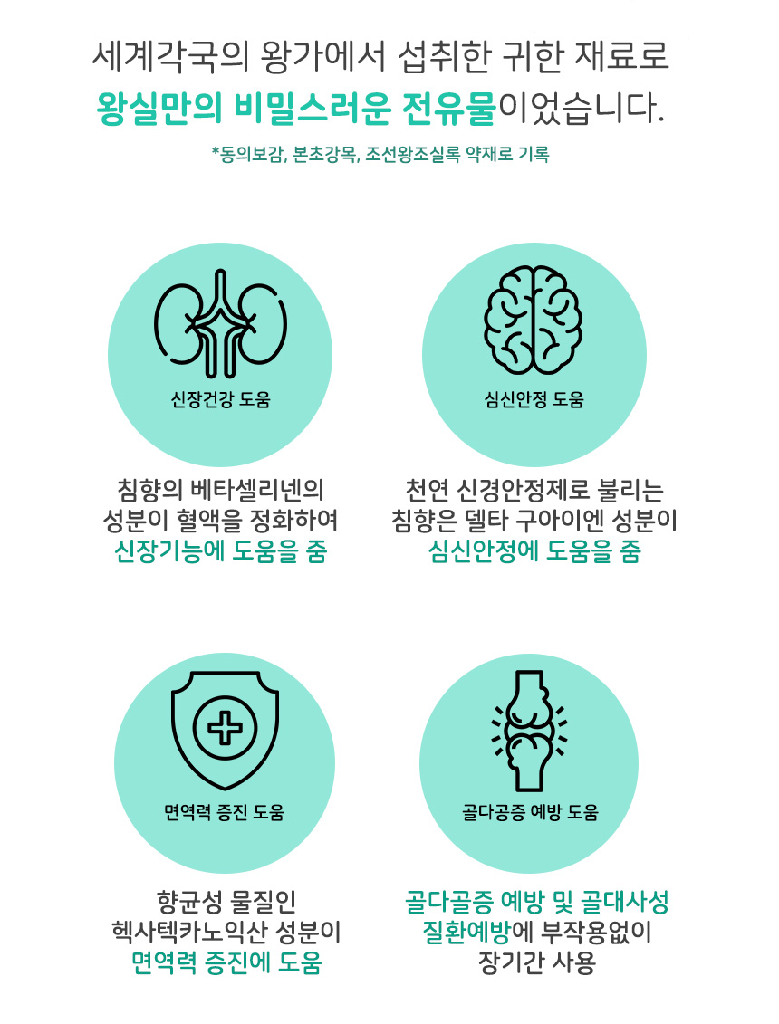 [무료배송] 댕이수랏간 침향눈물뚝 70g 24번째