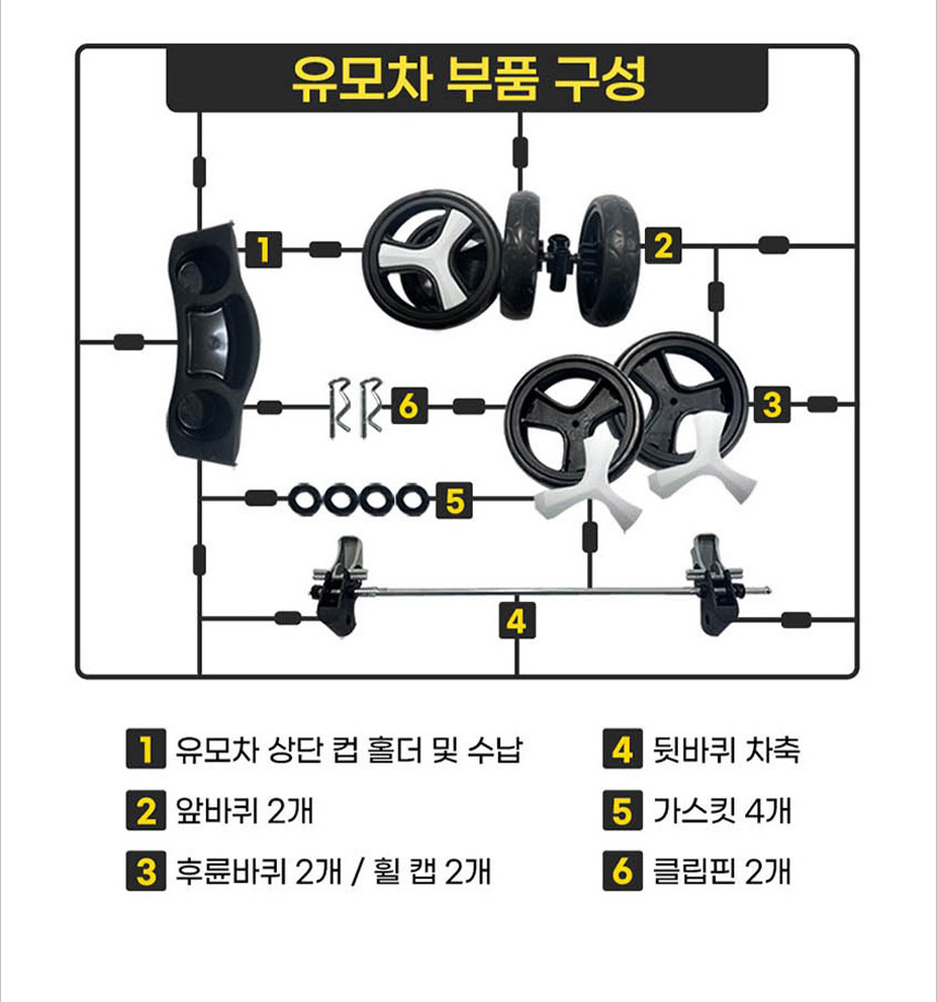 [NEW신상][무료배송] 아서아리 일체형 경량 유모차 블랙/그레이/네이비 7번째