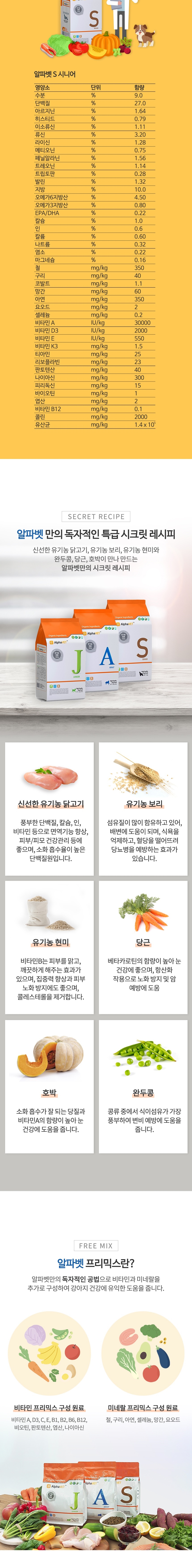 [무료배송] 알파벳 독 S 시니어 1.2kg 5번째