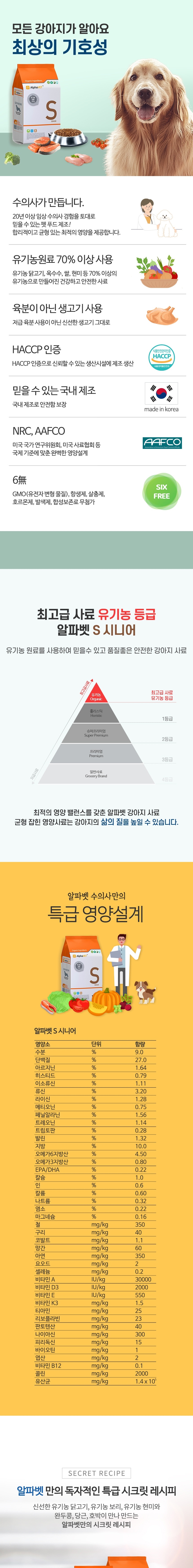 [무료배송] 알파벳 독 S 시니어 1.2kg 4번째