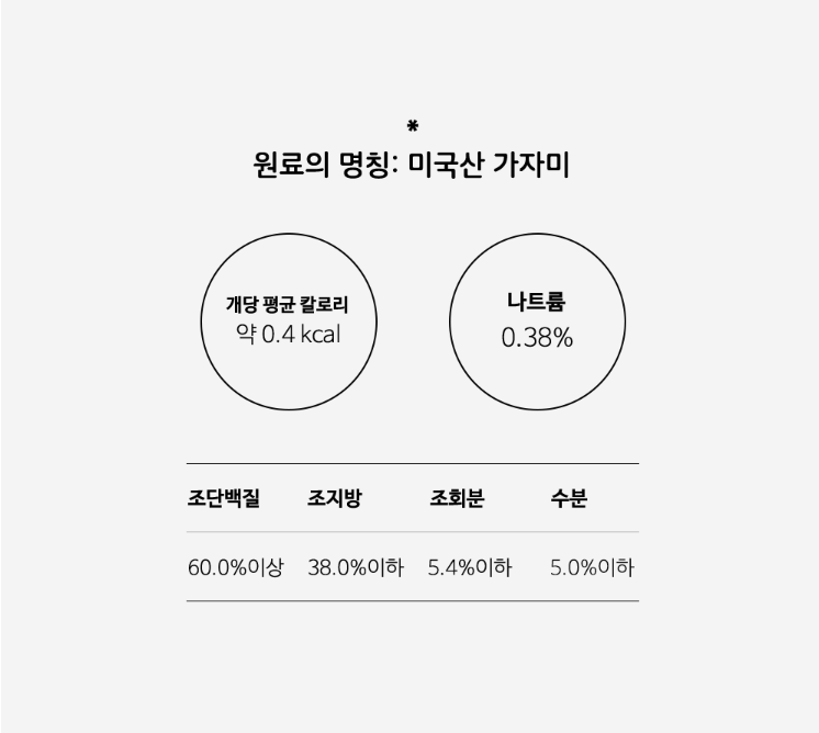 조공 미니트릿 6종 [모음] 9번째