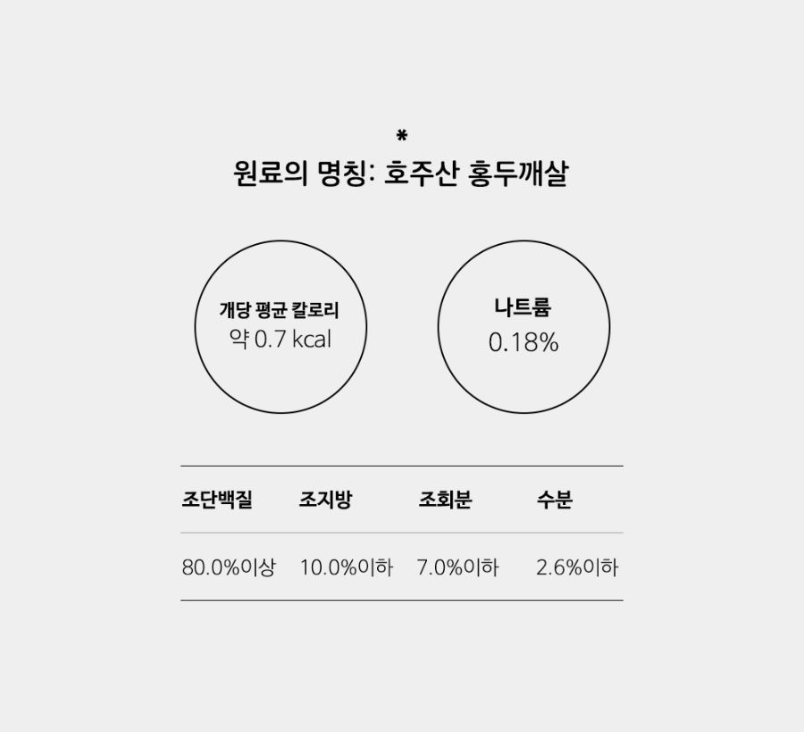 조공 미니트릿 6종 [모음] 23번째