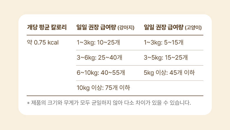 조공 미니트릿 6종 [모음] 15번째