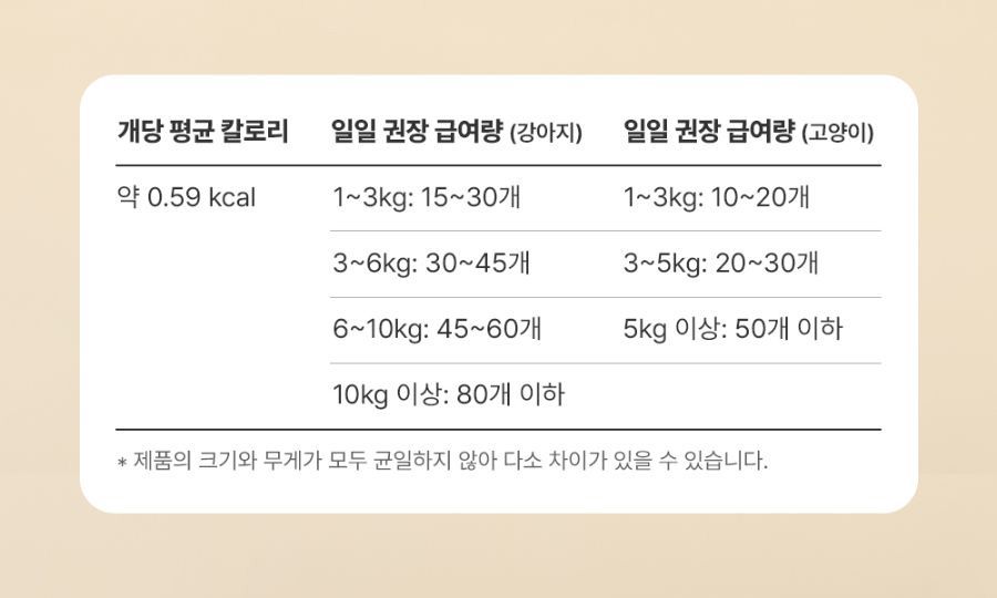 조공 미니트릿 6종 [모음] 18번째