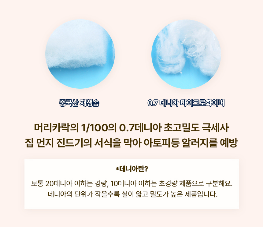 [무료배송] 초코펫하우스 무중력 우주방석 2.0 소형/일반/프리미엄 19번째