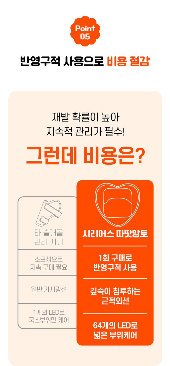 [럭키세일][무료배송] 시리어스펫 독 슬개골 따땃패드 19번째