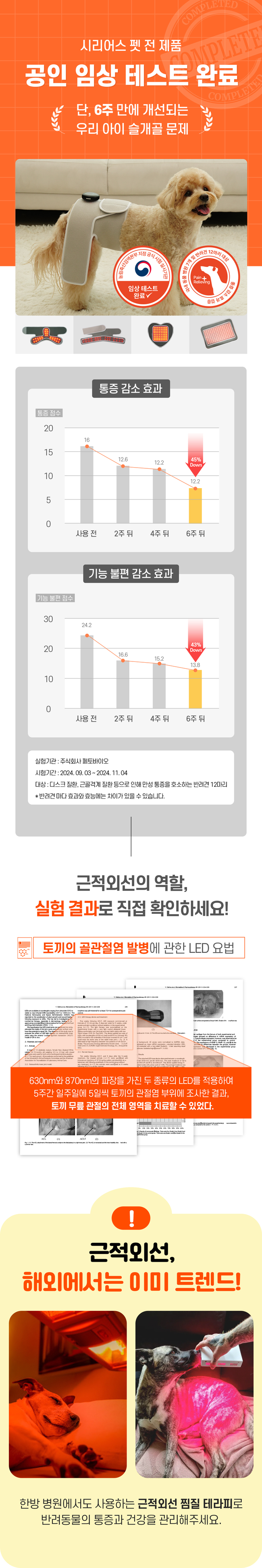 [럭키세일][무료배송] 시리어스펫 독 슬개골 따땃패드 5번째