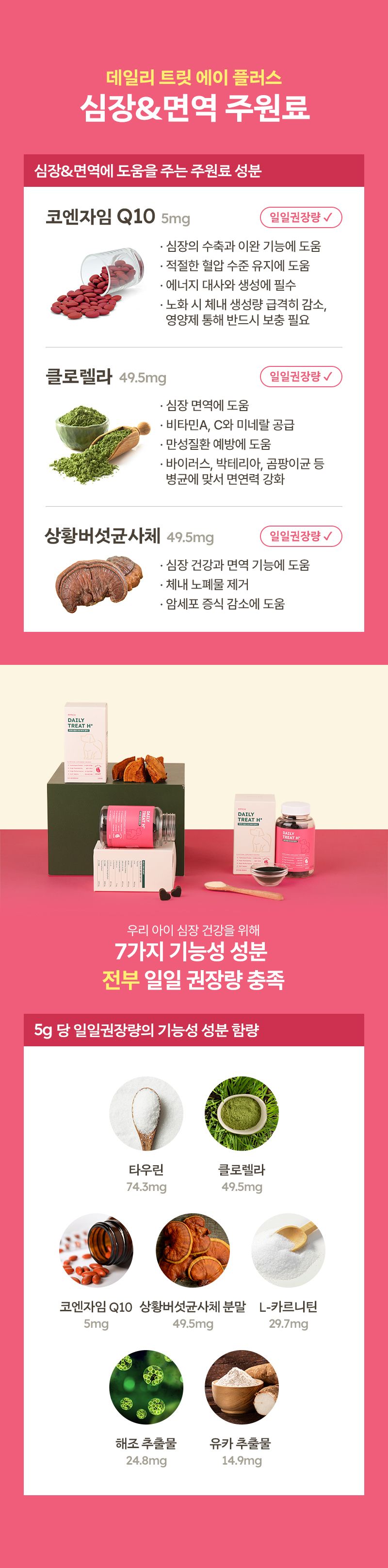 [무료배송] 피피픽 독 데일리 트릿 제이 플러스 관절 150g 7번째
