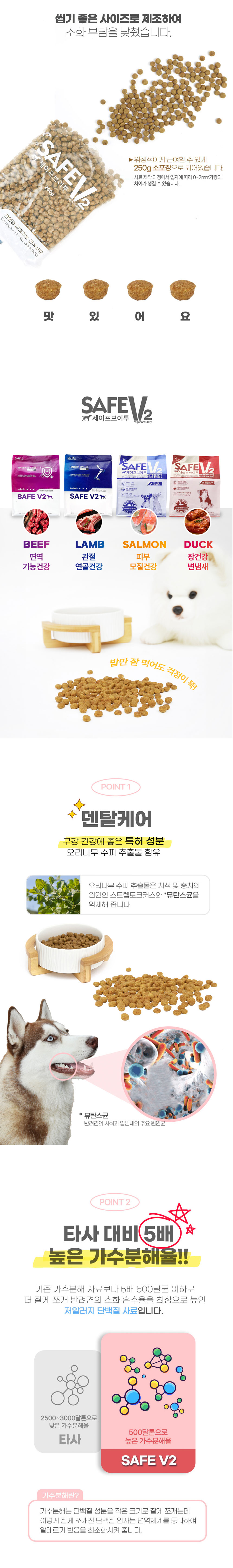 [NEW신상][무료배송] 세이프브이투 독 저알러지 장건강 오리 2kg 3번째