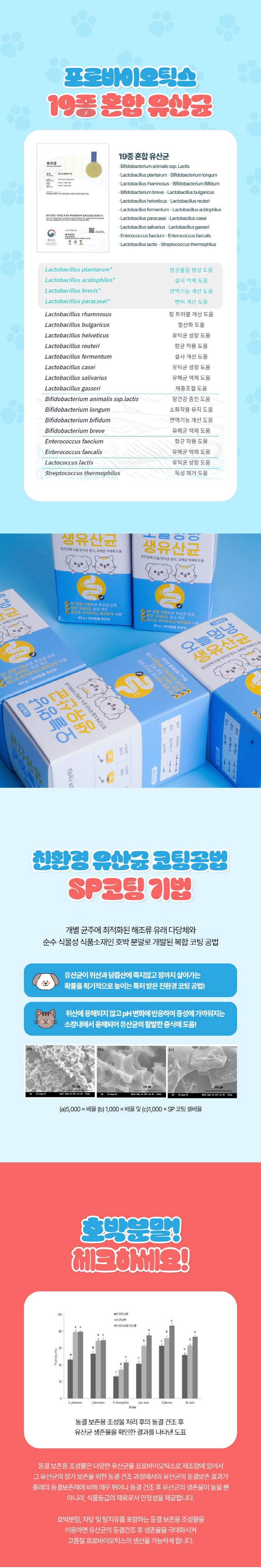 오늘멍냥 유산균 프로바이오틱스 60g 5번째