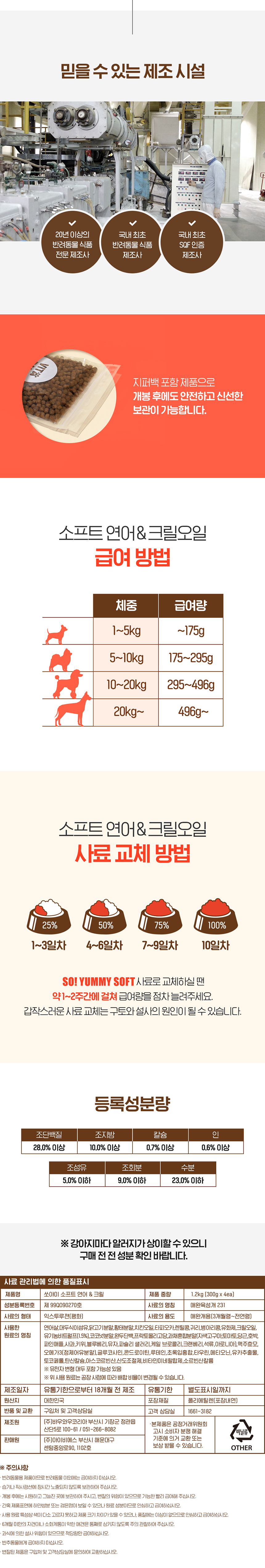 [무료배송] 비타파우 독 쏘야미 소프트사료 연어&크릴 1.2kg 6번째