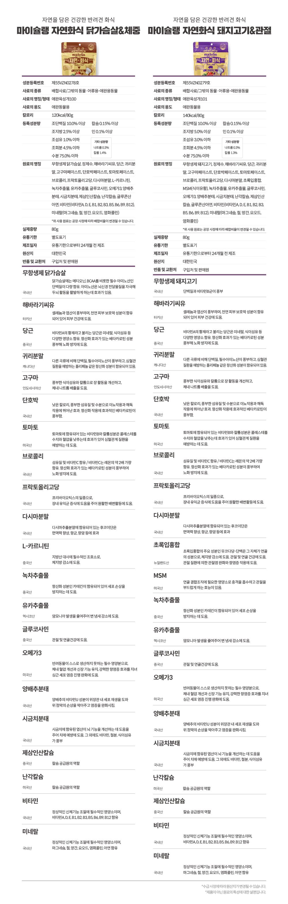 [핑프특가][유통기한임박, 26년12월13일] 마이베프 독 마이슐랭 자연화식 닭가슴살&체중 80g*10ea 11번째