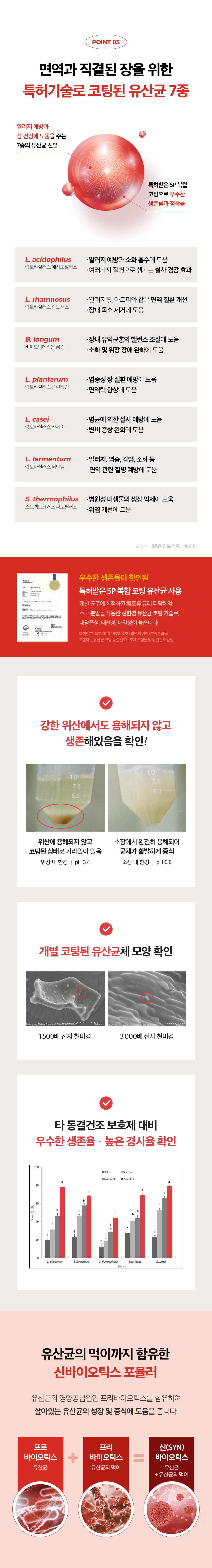 [무료배송] 옵티펫 오리얼 가수분해 츄 연어맛 90g 10번째