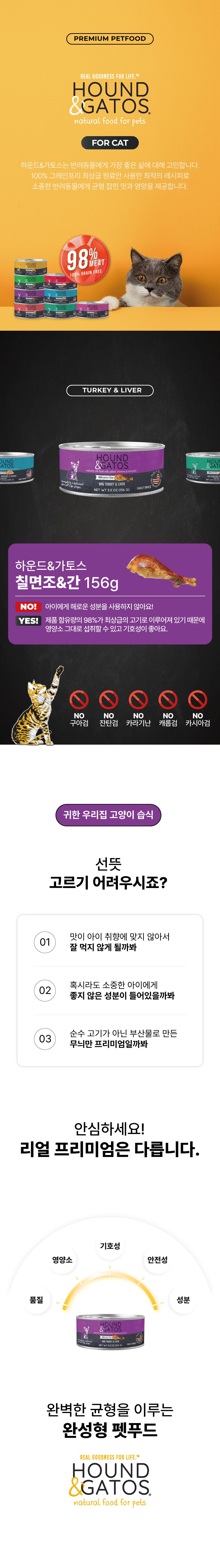 [타임특가] 하운드앤가토스 캣 칠면조&간 캔 156g 2번째