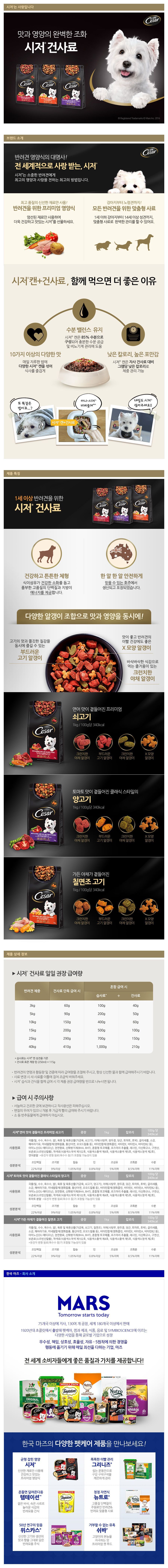 시저 독 칠면조&야채 1kg  1번째