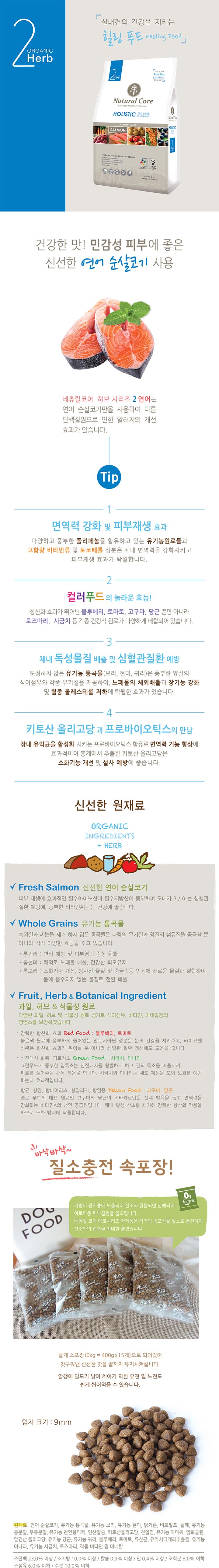 네츄럴코어 독 허브2 살몬 6kg 1번째