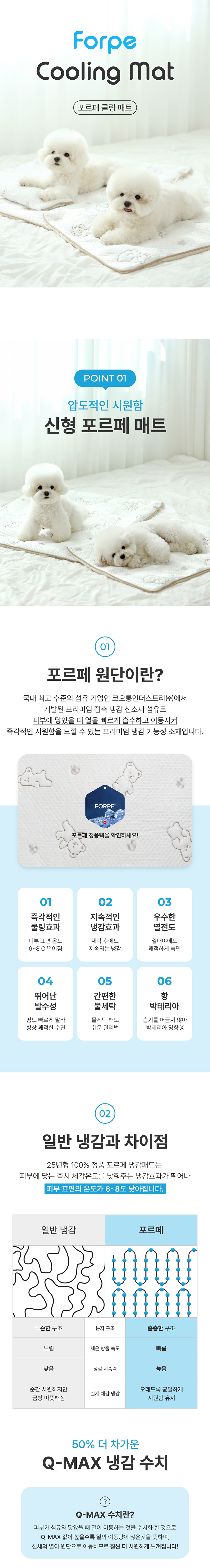 [NEW신상][무료배송] 이츠독 포르페 쿨링 매트 M-L 1번째
