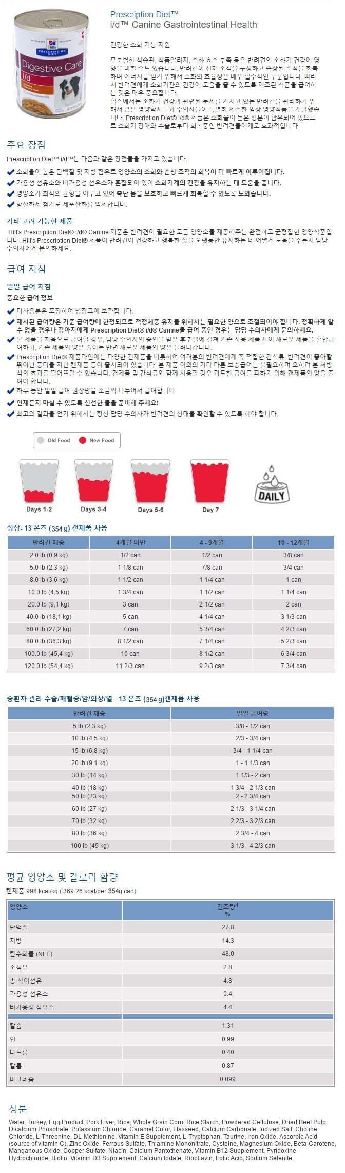 [무료배송][6개] 힐스 독 i/d 치킨 야채 스튜 캔 156g  1번째
