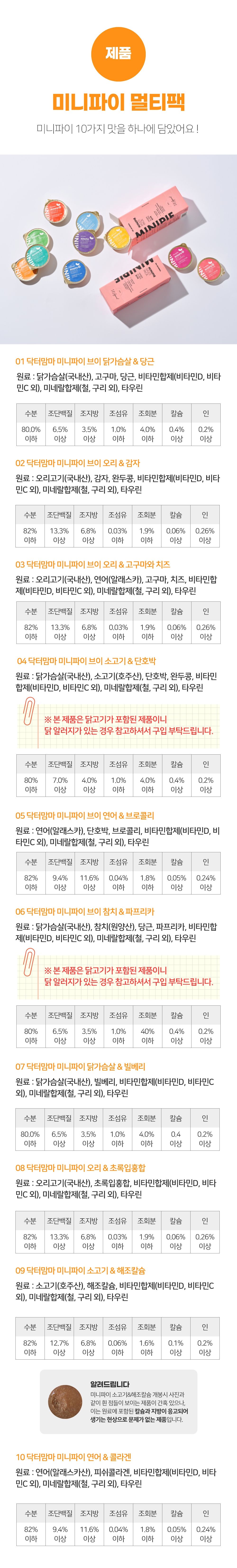 닥터맘마 미니파이 멀티팩(미니파이 10종) 캔 30g*10개 29번째
