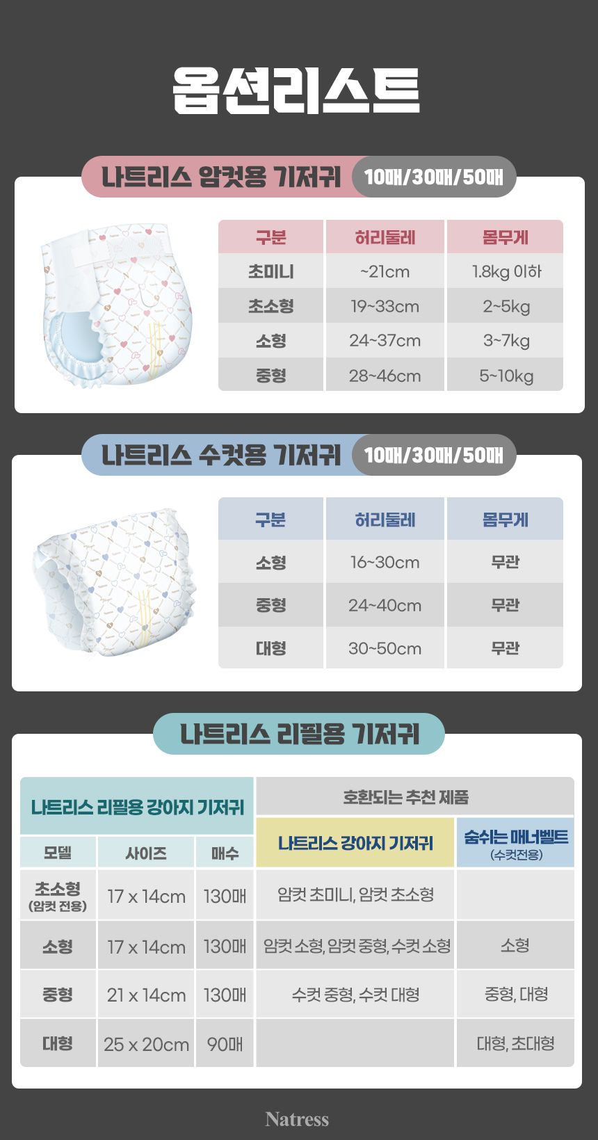 나트리스 수컷 소형/중형 기저귀 50매 18번째