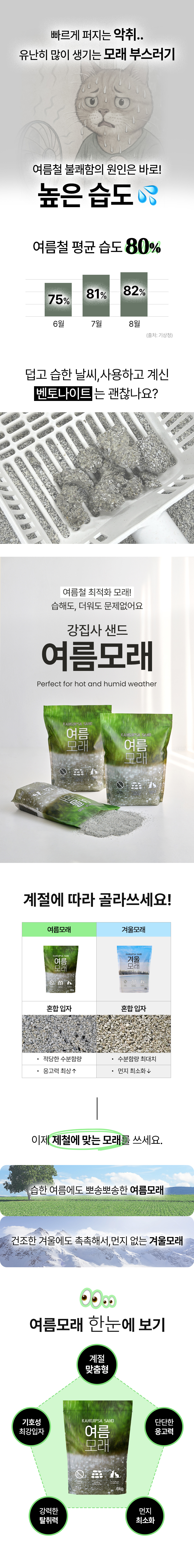 [NEW신상][무료배송] [3개] 강집사 샌드 여름모래 벤토나이트 고양이모래 6kgx3 1번째