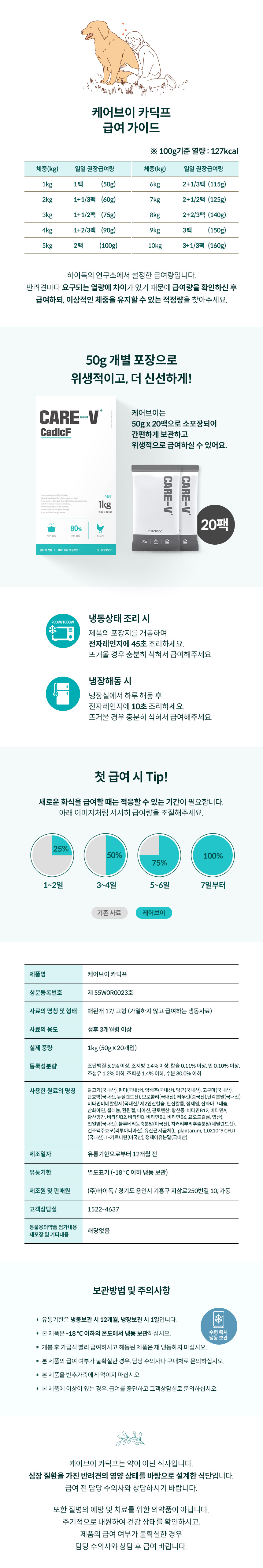 [무료배송] 하이독 케어브이 카딕프 심장 심부전 저나트륨 처방식 1kg 6번째