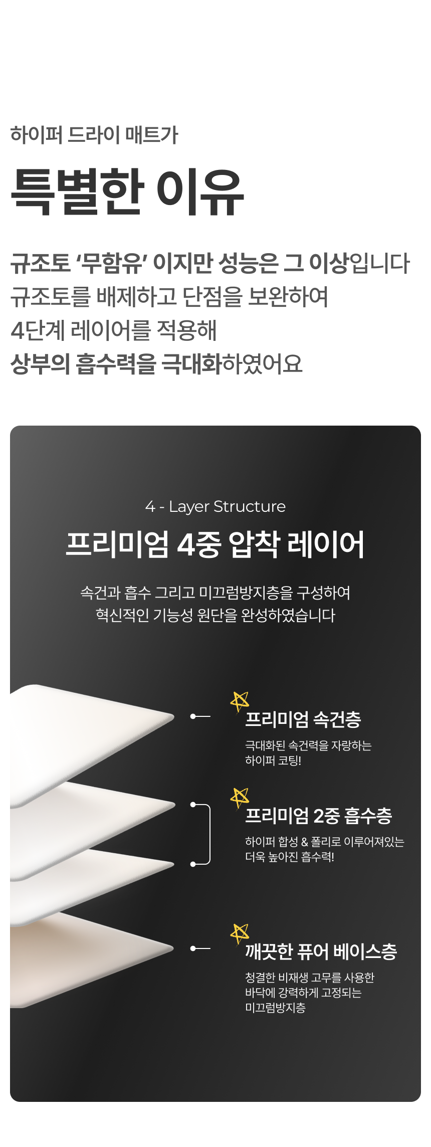 [체험단] [무료배송] 체고케어 털안붙는 초속건 물흡수 미끄럼방지 발매트 체커보드 6 40x60 11번째