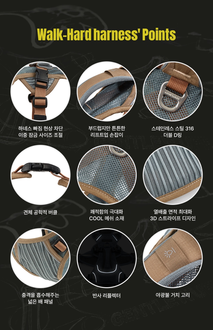 [NEW신상][무료배송] 젠틀우프 스프린터 에어 강아지하네스 중대형견용 (4color/3size) 7번째