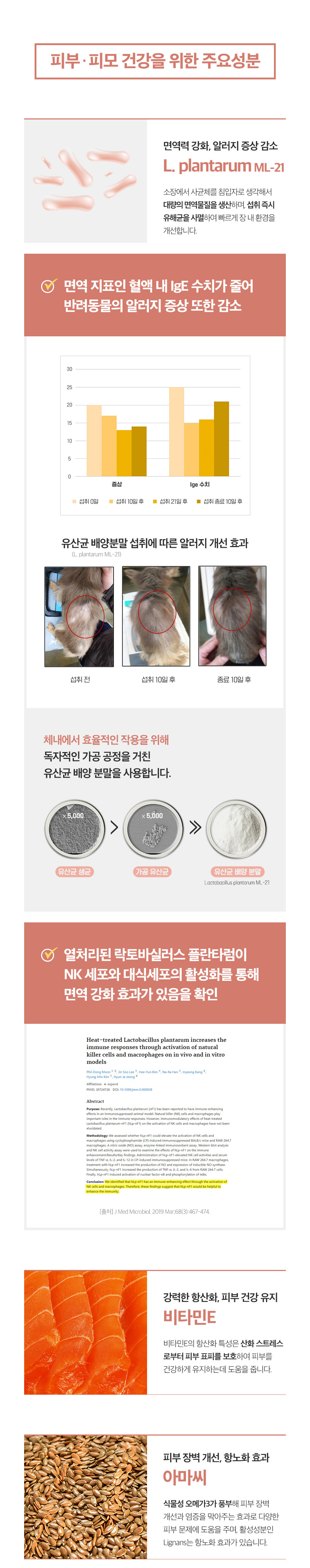 [무료배송] 옵티펫츄어블 스킨케어(피부건강) 300g 18번째