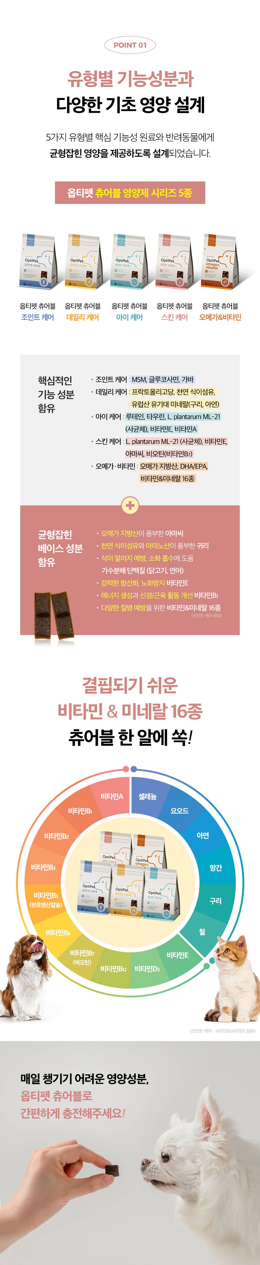[무료배송] 옵티펫츄어블 스킨케어(피부건강) 300g 12번째