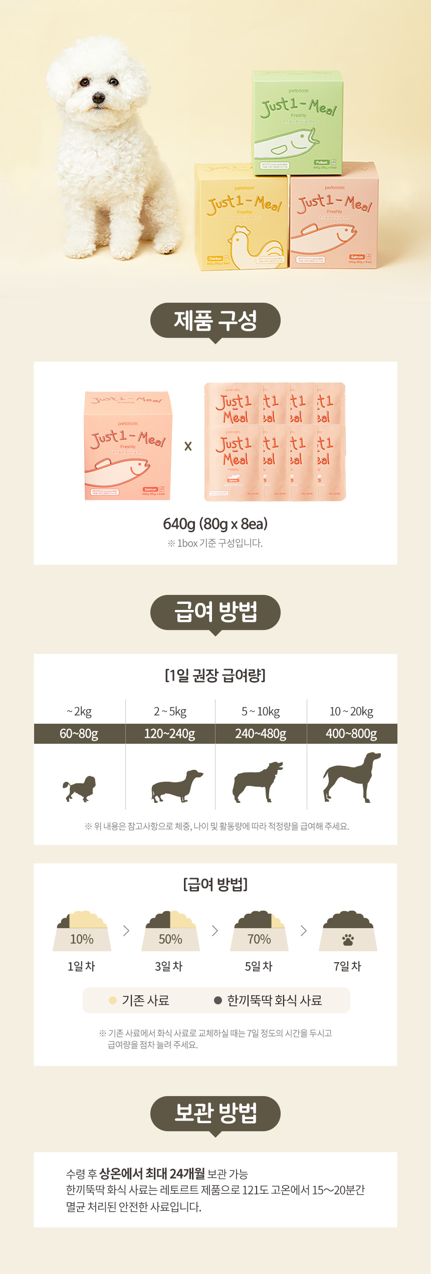 [무료배송] 펫토리아 한끼뚝딱 독 수제 화식 강아지 사료+사은품 간식 [모음] 42번째